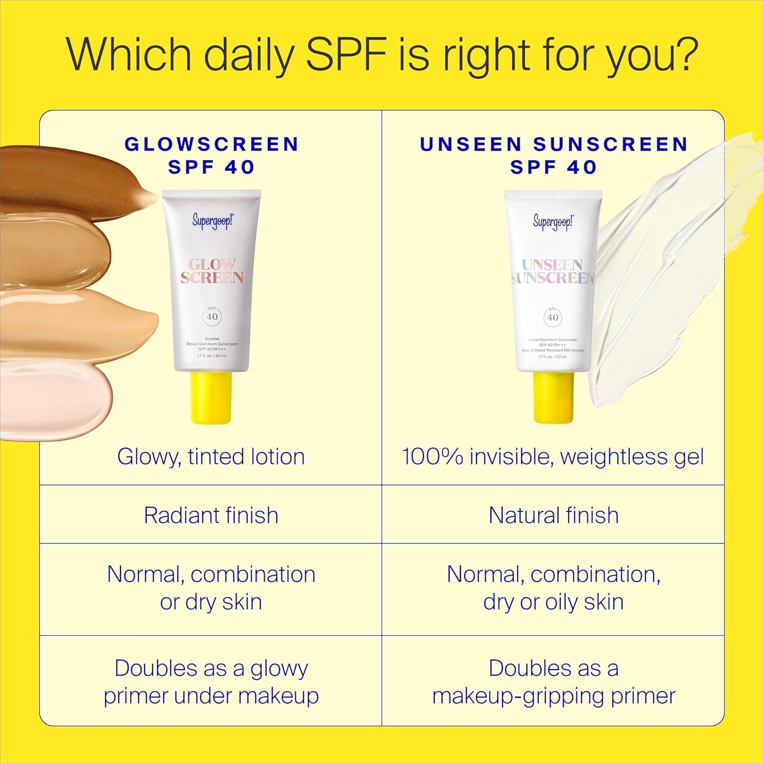 Supergoop! Glowscreen (SPF 40) - 0.5 fl oz - Glowy Primer + Broad Spectrum Tinted Sunscreen - Helps Filter Blue Light - Hydration - Hyaluronic Acid & Vitamin B5 24hrsmart